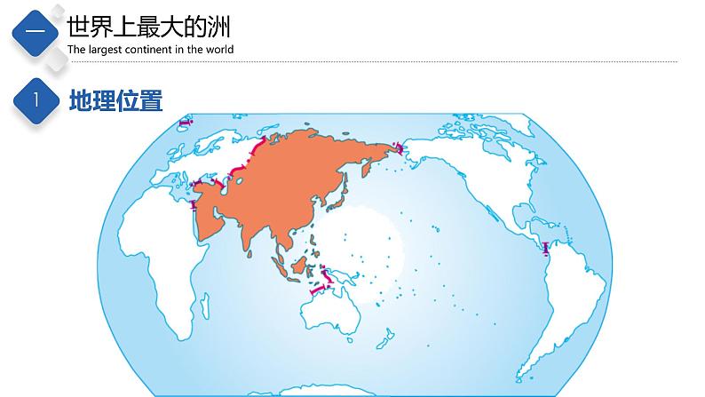 5.1  亚洲的自然环境（精品课件）-八年级地理下册同步备课系列（中图版）第3页