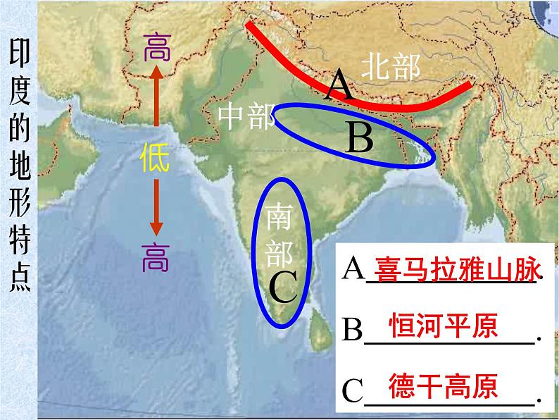 2021-2022学年人教版七年级下册第七章 第三节《印度》课件第6页