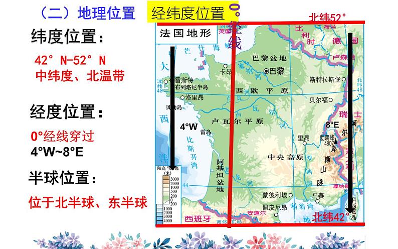 湘教版地理《法国》课件第6页