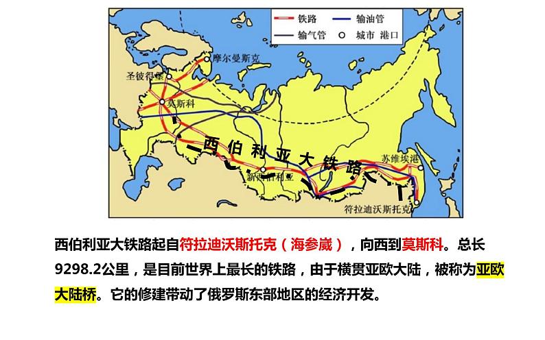 湘教版地理《俄罗斯》课件08