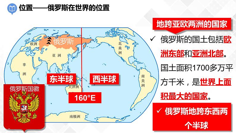 商务星球版初中地理七年级下册 8.2 俄罗斯 同步课件+练习06