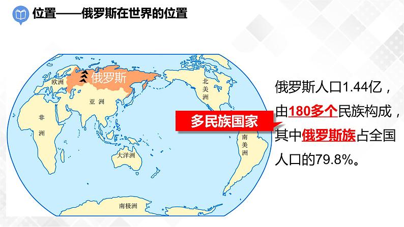 商务星球版初中地理七年级下册 8.2 俄罗斯 同步课件+练习07