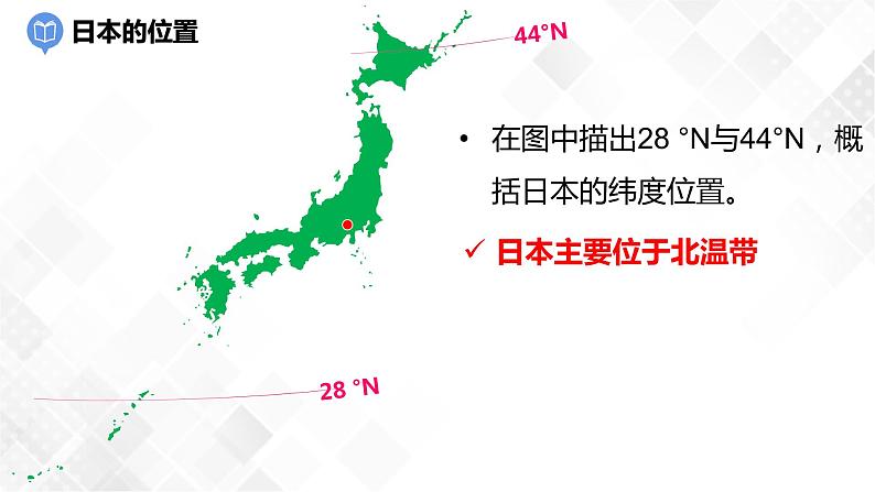 8.1日本（课件）第2页