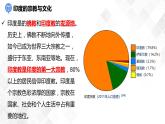 商务星球版初中地理七年级下册 8.3 印度 同步课件+练习