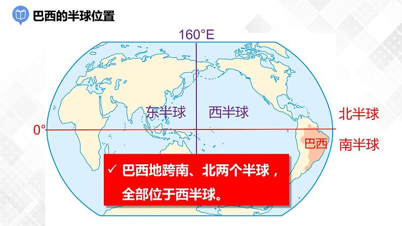8.5巴西（课件）第2页