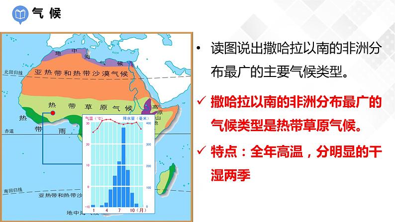 7.3撒哈拉以南的非洲（课件）第7页