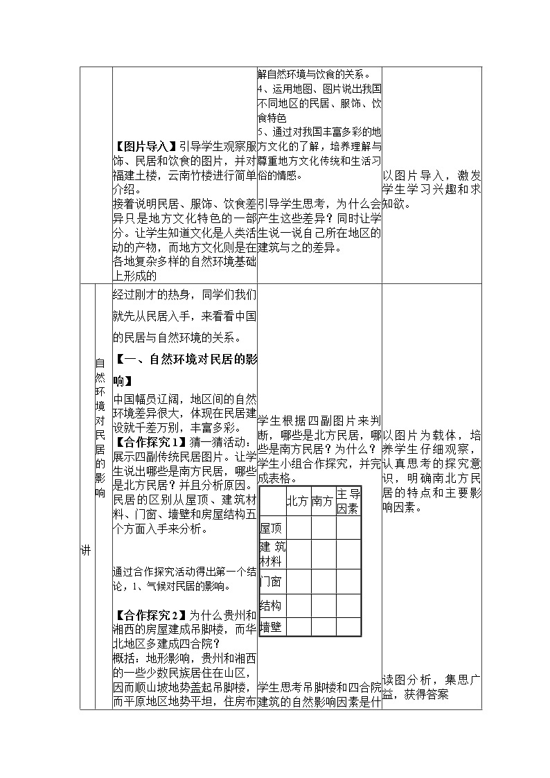 初中地理教材同步中图版七年级下册第5章 地方文化特色与旅游第一节 自然环境对民居、服饰和饮食的影响教学设计02