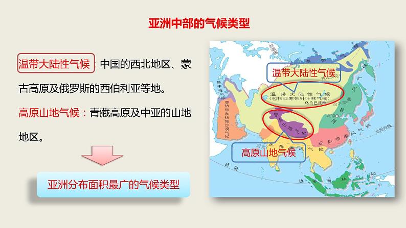 中考地理复习中考地理一轮复习 复杂的气候复习课件第6页