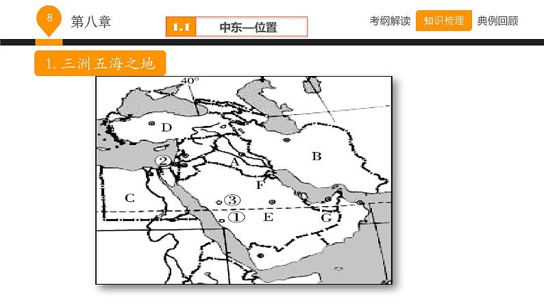 中考地理复习中考地理复习课件第八章东半球及其国家和地区第8页