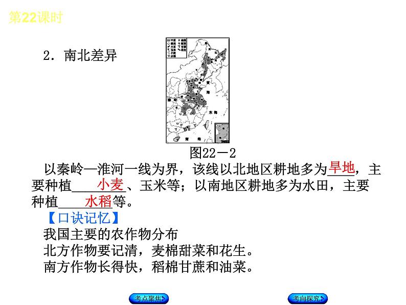 中考地理复习第22课时农业和工业听课手册教学课件第7页