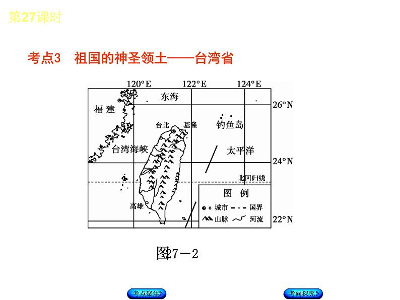 中考地理复习第27课时香港和澳门、台湾省听课手册课件第7页