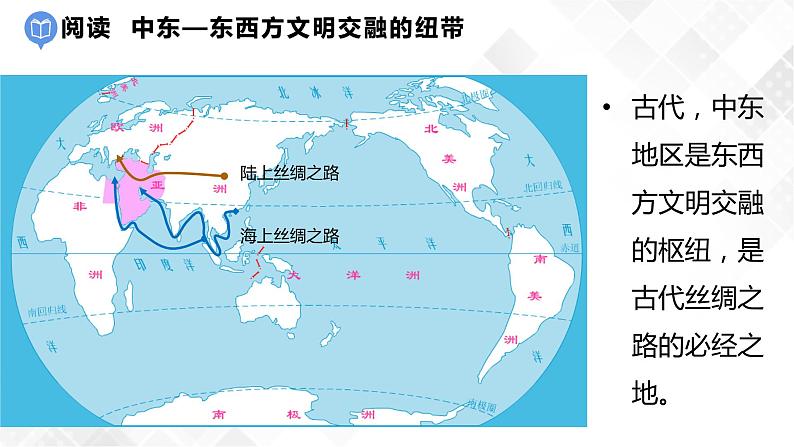 7.2中东（课件）第4页