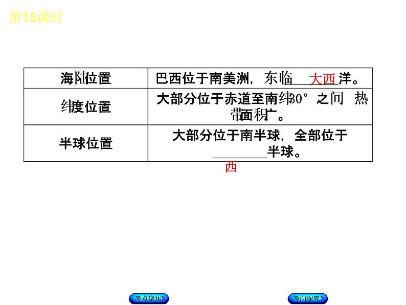 中考地理复习听课手册第4页