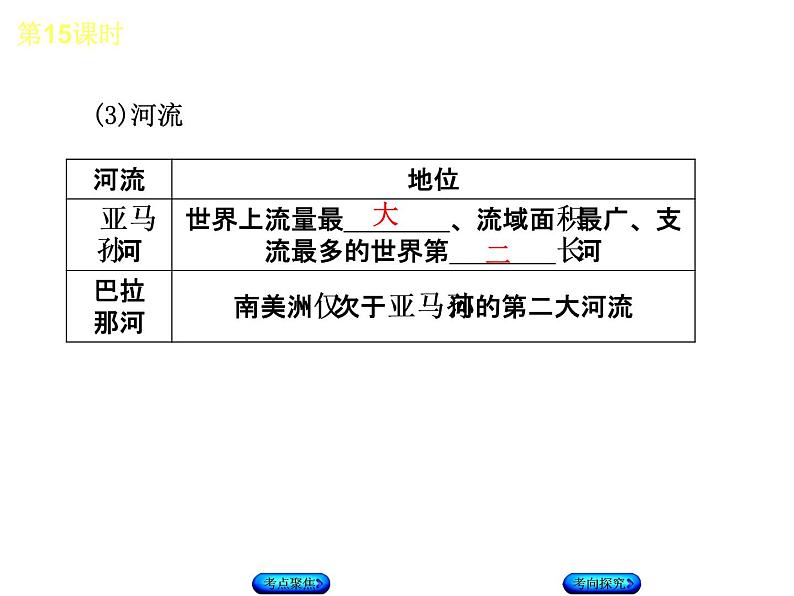 中考地理复习听课手册第7页