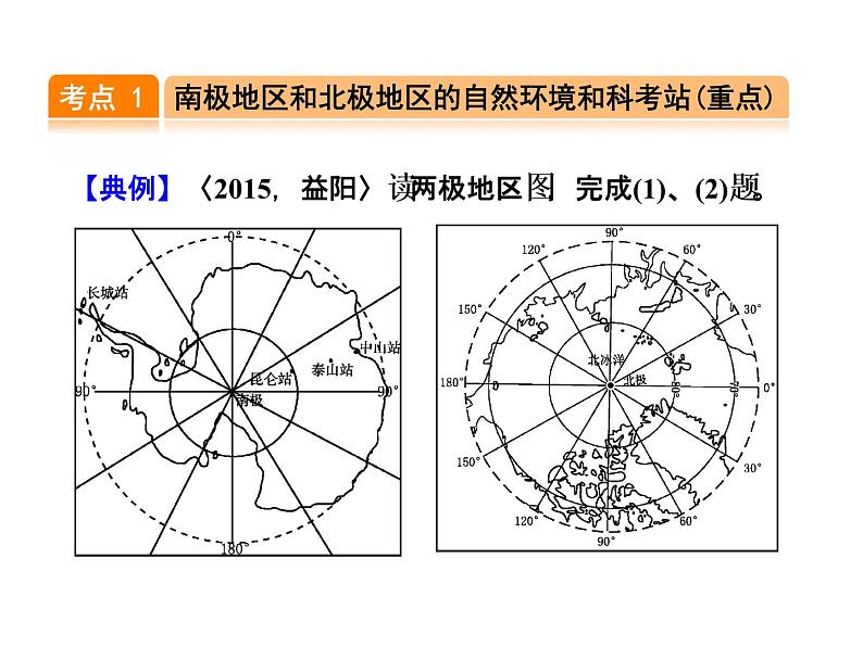 中考地理复习第10讲  极地地区考点梳理课件04