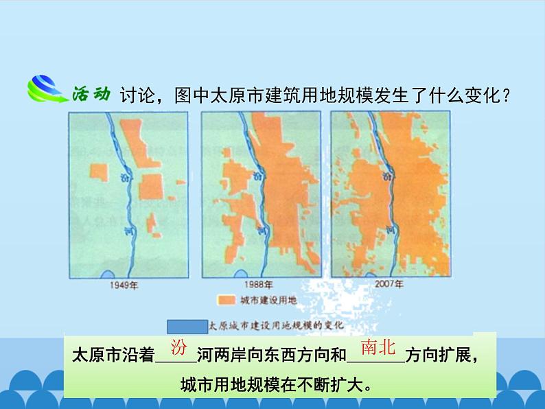 初中地理晋教版七年级上册 6.2 聚落的发展与保护 课件第8页