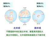 初中地理仁爱版七年级上册 2.1 海陆分布 地图 课件