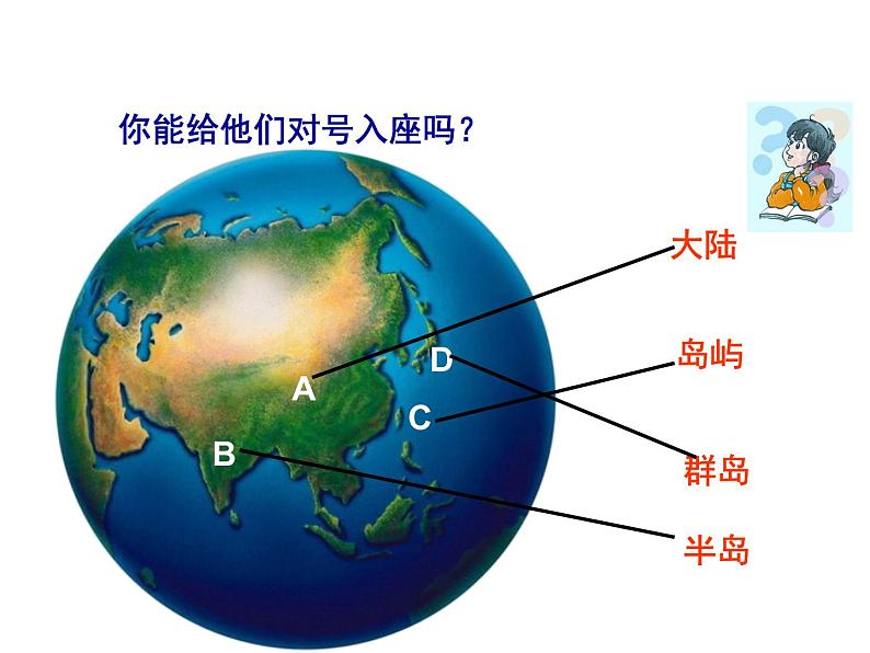 初中地理仁爱版七年级上册 2.1 海陆分布 地图 课件第8页