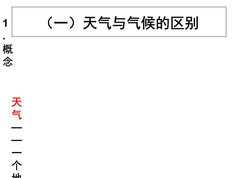 初中地理仁爱版七年级上册 3.1 天气 课件第5页