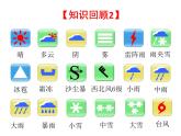 初中地理仁爱版七年级上册 3.2 第1课时 气温与降水 课件