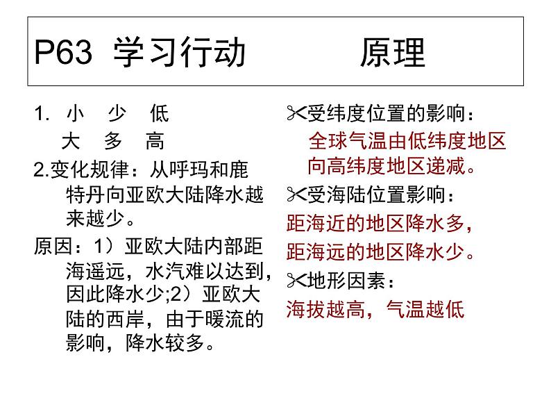 初中地理仁爱版七年级上册 3.3 主要气候类型 课件04