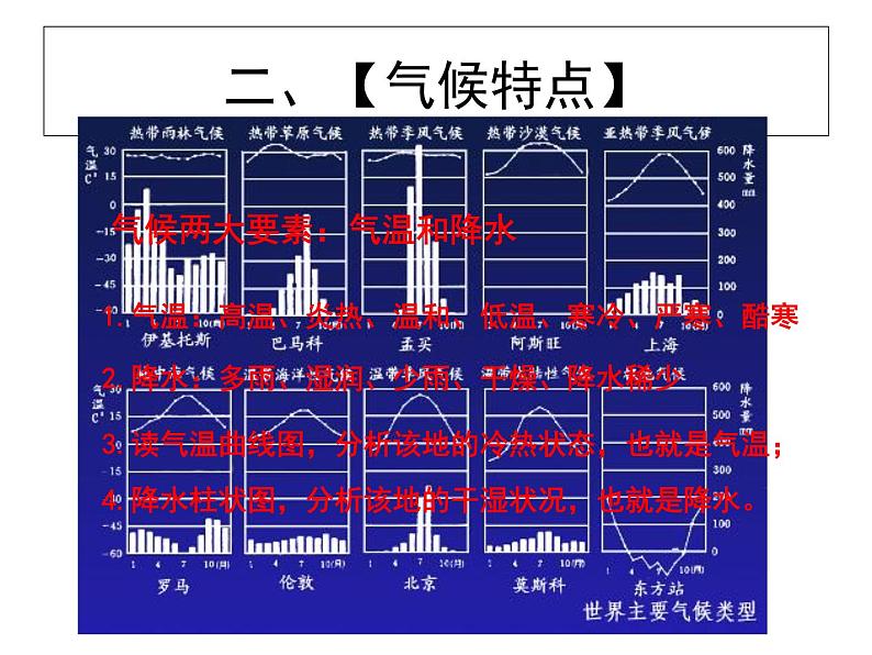 初中地理仁爱版七年级上册 3.3 主要气候类型 课件05