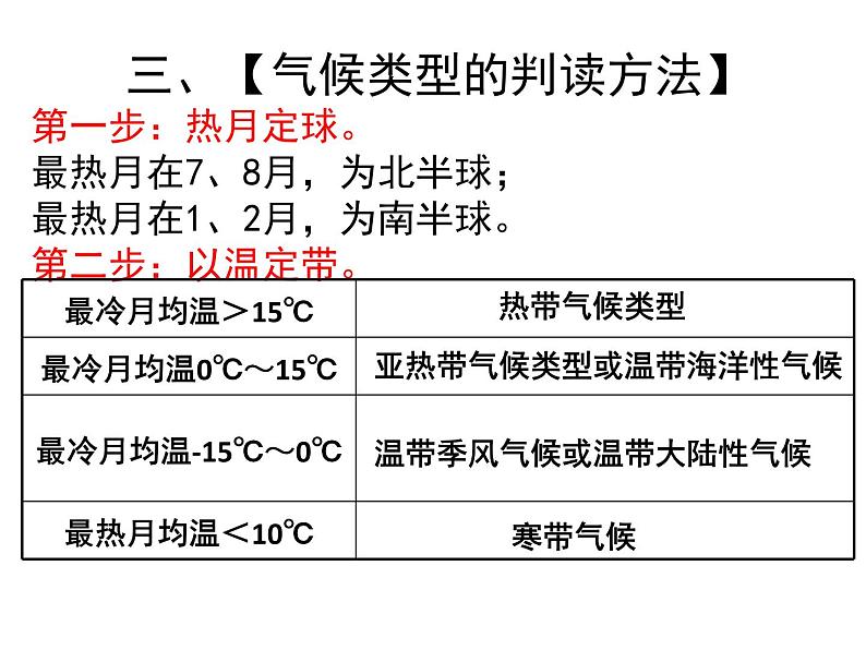 初中地理仁爱版七年级上册 3.3 主要气候类型 课件08