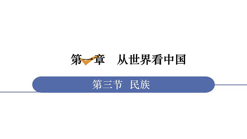 人教版八年级地理上册课件 1.3 民族第1页