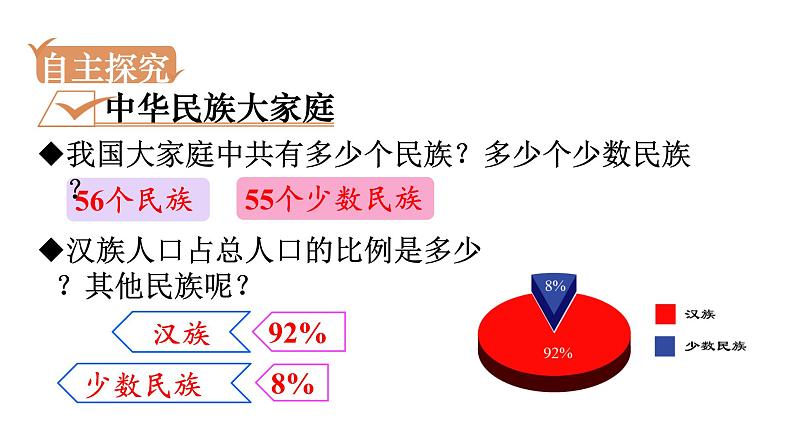 人教版八年级地理上册课件 1.3 民族第3页