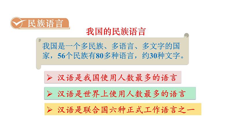 人教版八年级地理上册课件 1.3 民族第7页