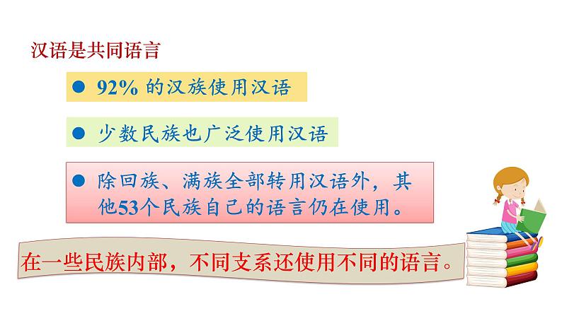 人教版八年级地理上册课件 1.3 民族第8页