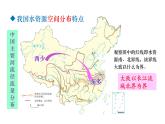 人教版八年级地理上册课件 3.3 水资源