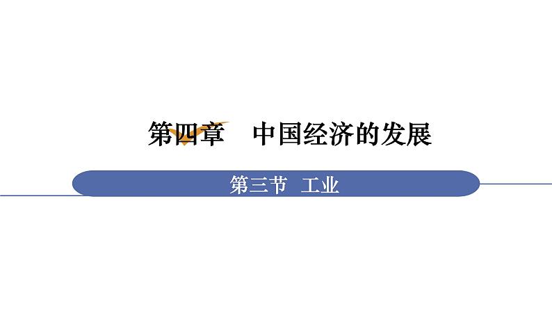 人教版八年级地理上册课件 4.3 工业01