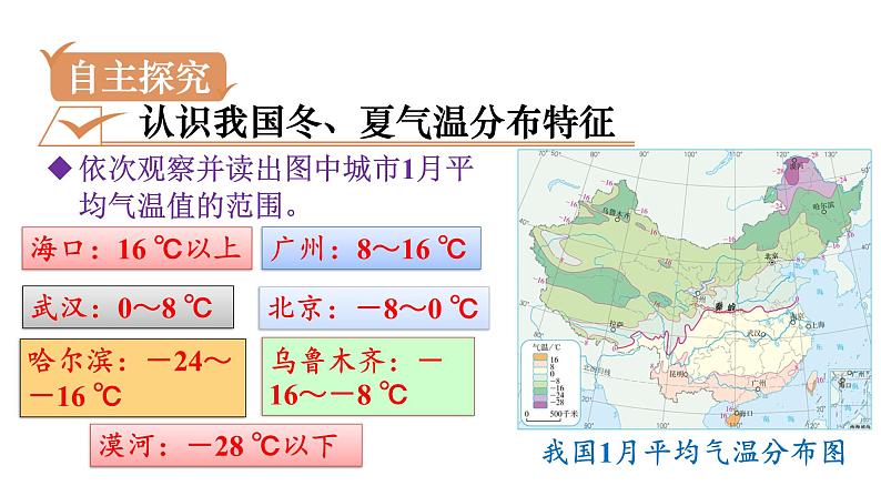 人教版八年级地理上册课件 2.2.1 冬季南北温差大，夏季普遍高温03