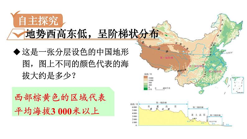 人教版八年级地理上册课件 2.1.2 地势西高东低，呈阶梯状分布04