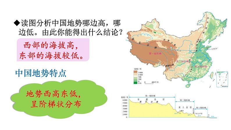 人教版八年级地理上册课件 2.1.2 地势西高东低，呈阶梯状分布06