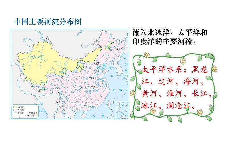 人教版八年级地理上册课件 2.3.1 以外流河为主08