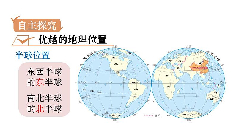 人教版八年级地理上册课件 1.1.1 优越的地理位置　海陆兼备的大国04