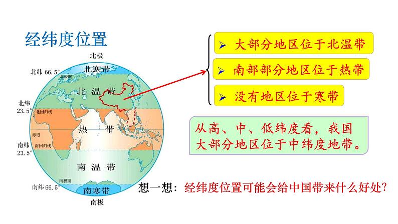 人教版八年级地理上册课件 1.1.1 优越的地理位置　海陆兼备的大国05