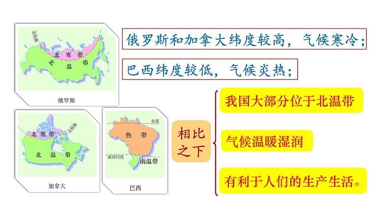 人教版八年级地理上册课件 1.1.1 优越的地理位置　海陆兼备的大国08
