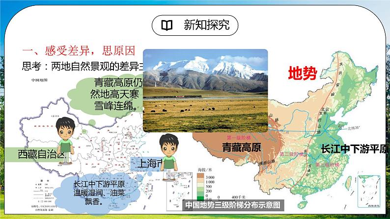 人教版（新课标）地理八下：第五章《中国的地理差异》（课件+教案+同步练习）07