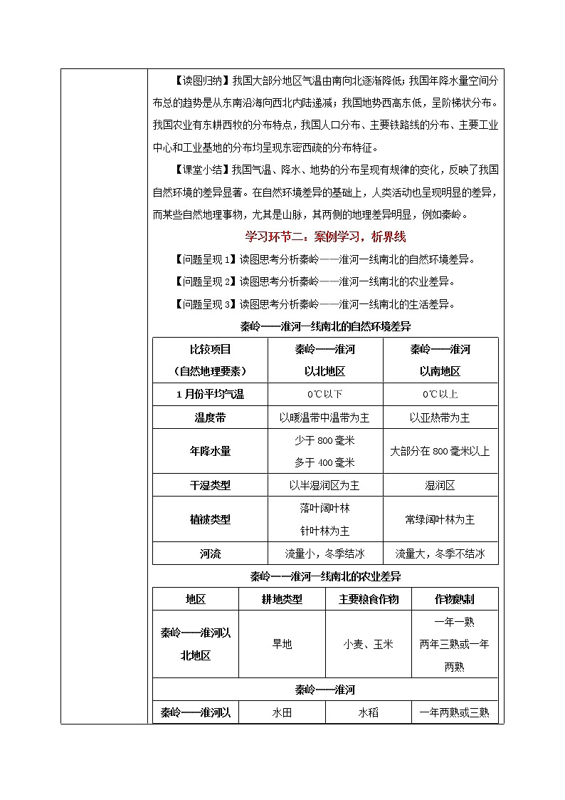 人教版（新课标）地理八下：第五章《中国的地理差异》（课件+教案+同步练习）02