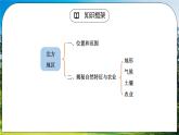 人教版（新课标）地理八下：6.1《自然特征与农业》（课件+教案+同步练习）