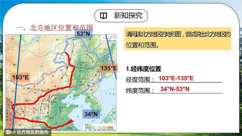 6.1《自然特征与农业》课件第5页