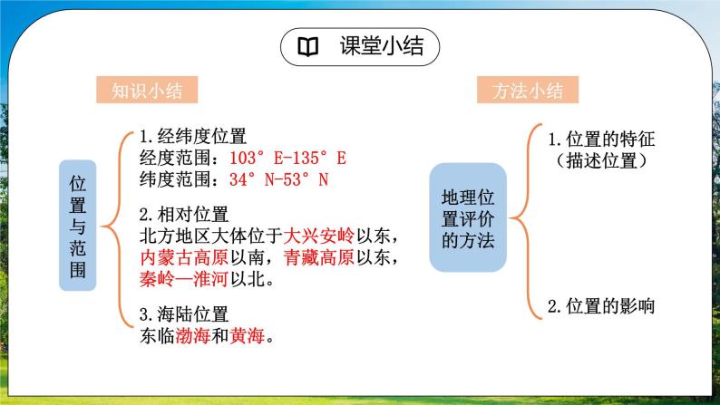 人教版（新课标）地理八下：6.1《自然特征与农业》（课件+教案+同步练习）07