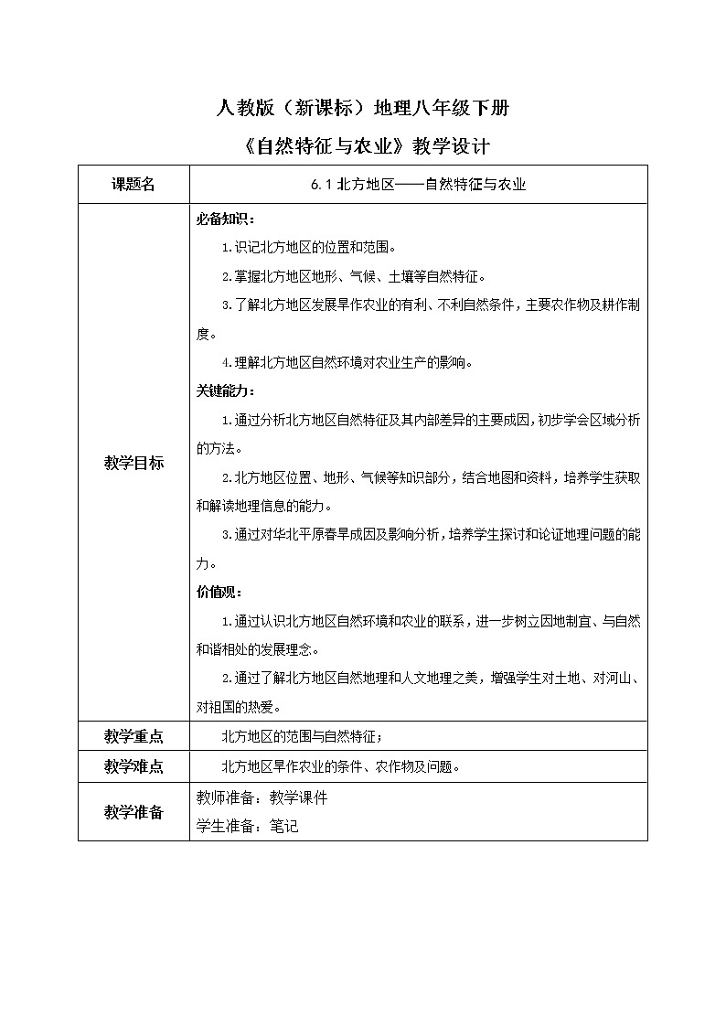 人教版（新课标）地理八下：6.1《自然特征与农业》（课件+教案+同步练习）01