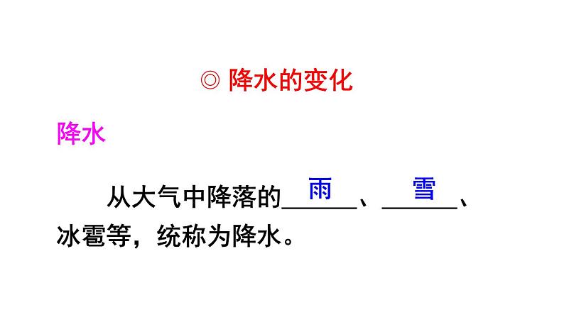 人教版地理七年级上册第三章天气与气候 第三节 降水的变化与分布 课件06