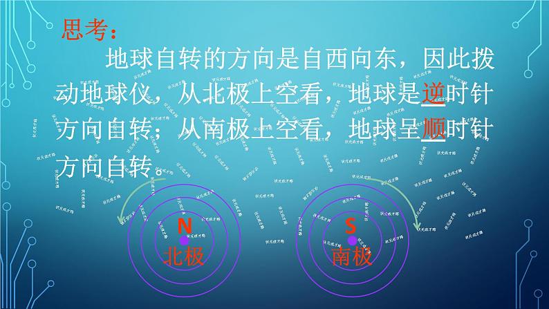 人教版地理七年级上册第一章地球和地图 第二节 地球的运动 课件07