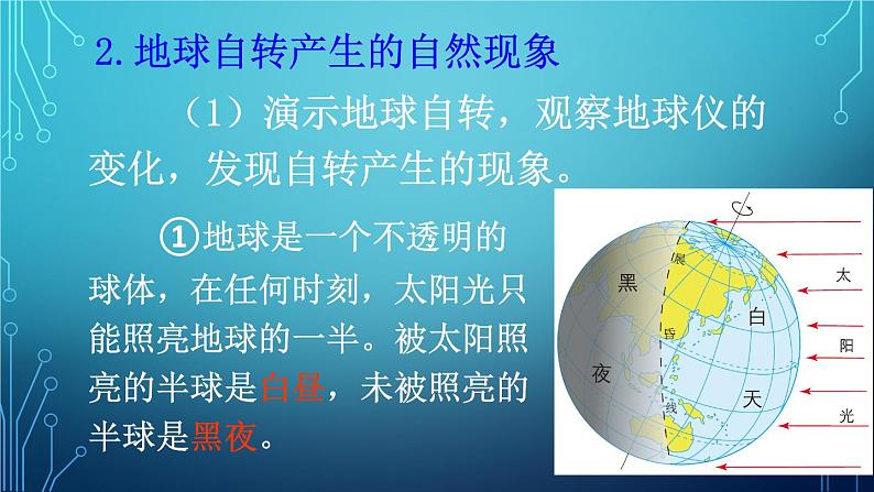 人教版地理七年级上册第一章地球和地图 第二节 地球的运动 课件08