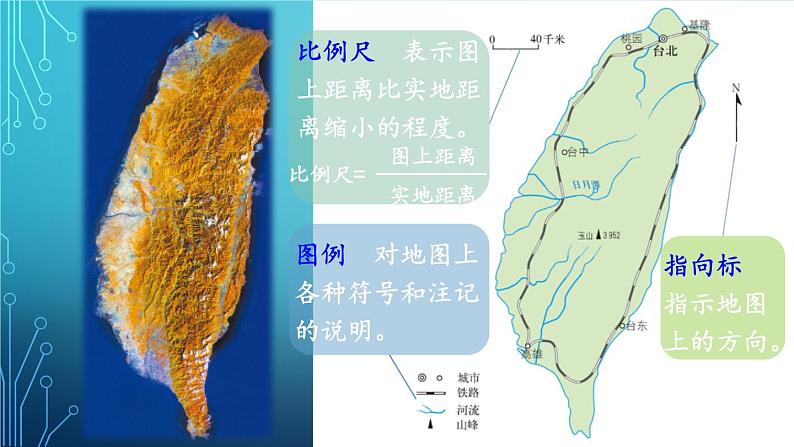 人教版地理七年级上册第一章地球和地图 第三节 地图的阅读第5页